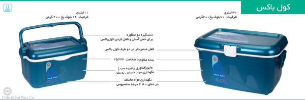 کول باکس (واکسن کریر) - Image 2