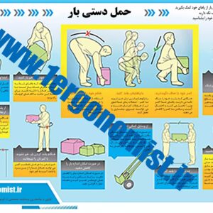 پوستر حمل دستی بار