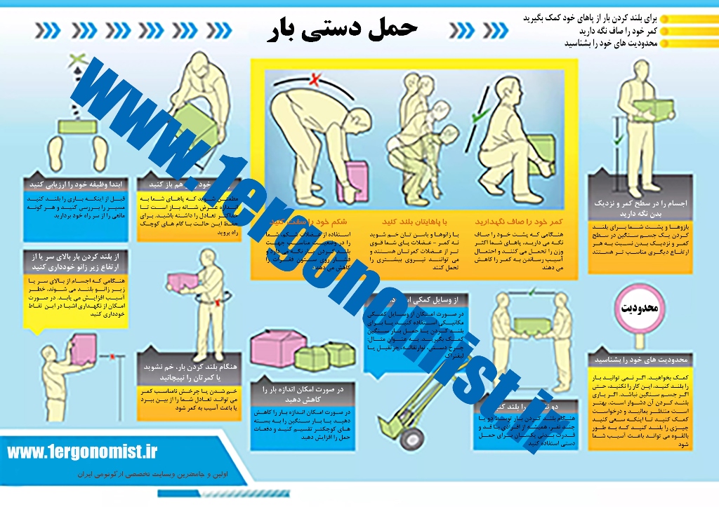 پوستر حمل دستی بار
